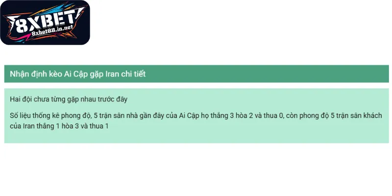 Dự báo tỷ số trận so tài đỉnh cao