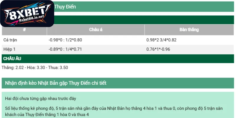tim hieu cac loai hinh cuoc chi tiet Tìm hiểu các loại hình cược chi tiết